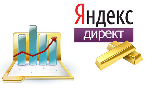 Реклама контекстного типа для раскрутки сайта через Яндекс Директ